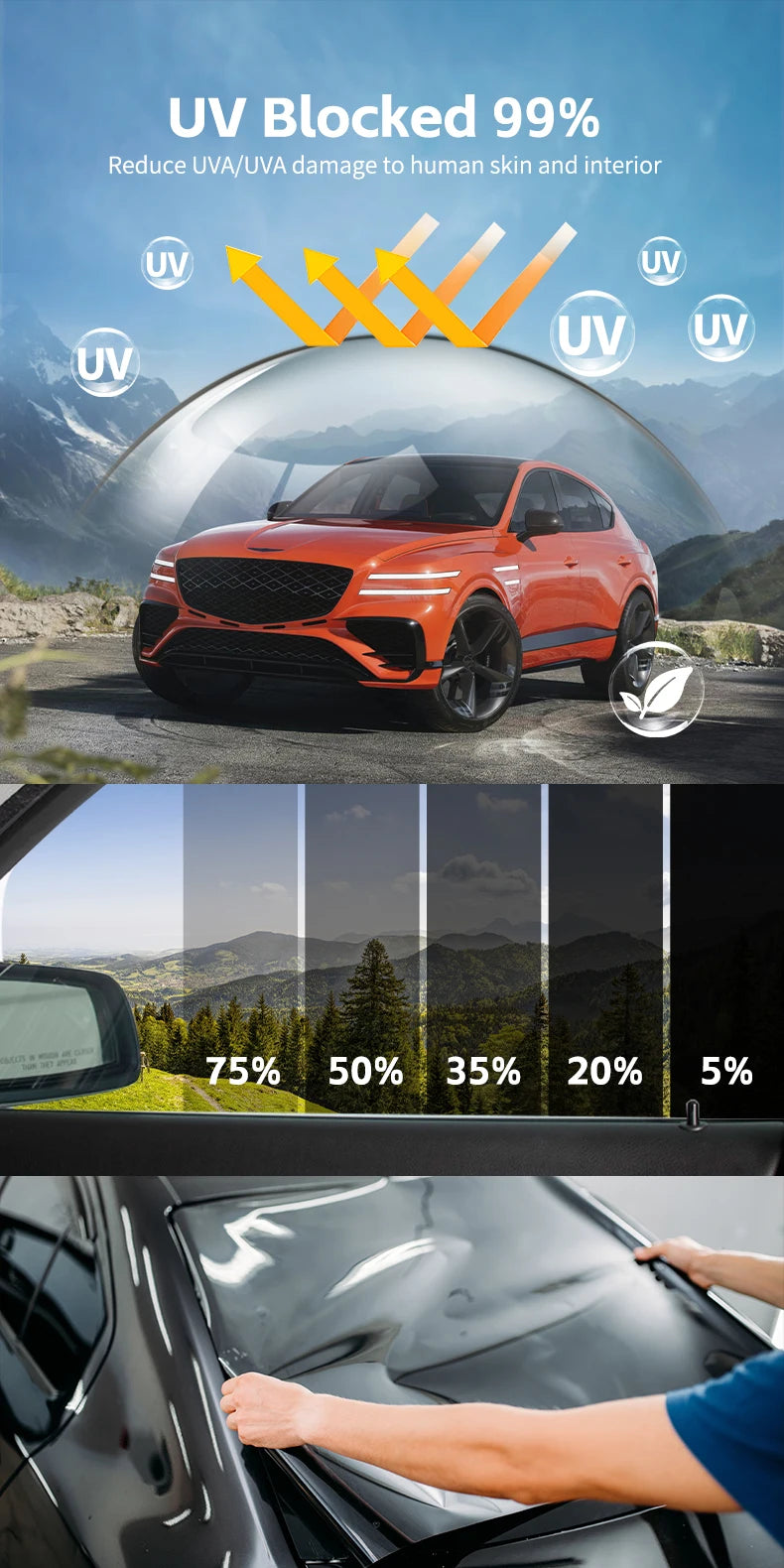 LLuamr Nano Ceramic PET Car Window Film 1.52X30M 99% UV Blocking Cuttable for Auto Tinting Heat Rejection Sun Control Tint