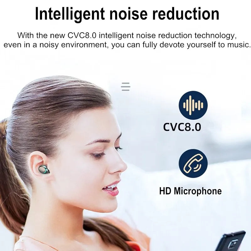 TWS Oortelefoon Bluetooth 5.0 Draadloze Koptelefoon HiFi Stereo Sport Waterdichte Oordopjes Headset Met Microfoon Handsfree Voor iPhone Xiaomi