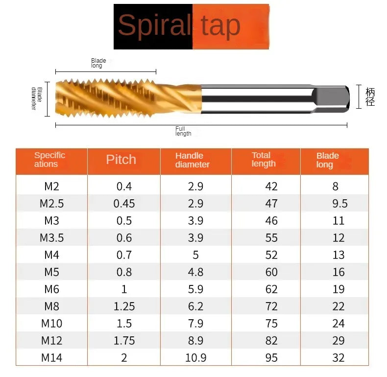 Titantium gecoate spiraaltap extrusietap puntentap m2m2.5m3m4m5m6m8m10m12m14m16m18m20m22m24