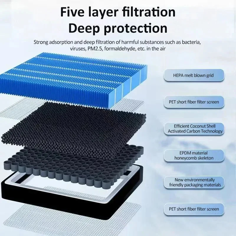 Activated Carbon Air Filter for Lexus GX460 J150 MK2 Toyota Land Cruiser Prado 2010~2023 2015 2013 2011 2017 2021 Accessories