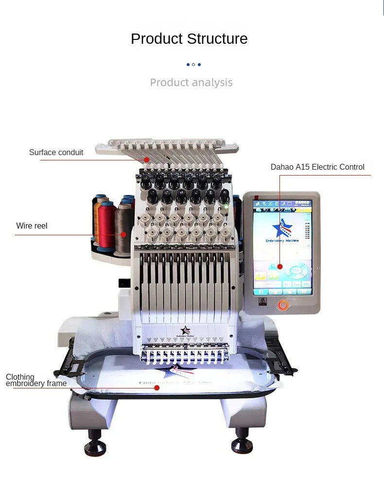 Macchina da ricamo per uso domestico Multi-ago Fusione colori Compatibilità file DST per progetti creativi