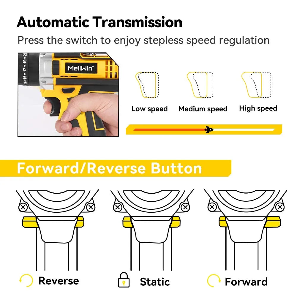 MELLWIN Trapano Avvitatore Elettrico a Percussione 25+3 Coppie, Set Multiuso Avvitatore Elettrico a Batteria, Utensile Elettrico Compatibile con Batteria Makita 18V con Perno