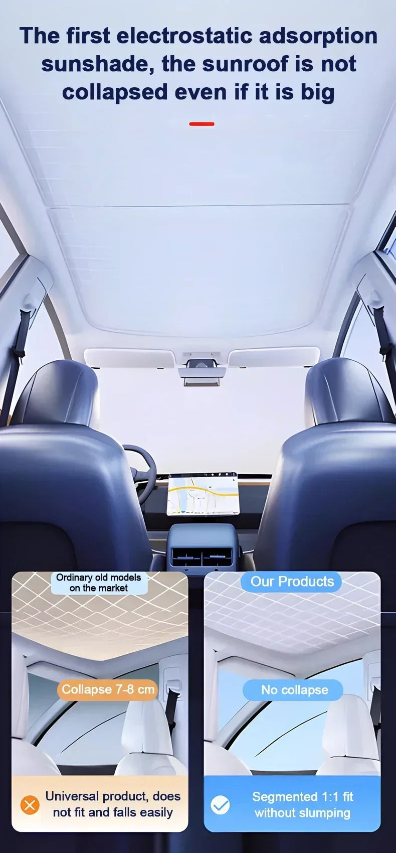 Sunroof Sunshade For Porsche Taycan 2025 Car Accessories 2019~2024 Auto Electrostatic Adsorption Roof Sun Shade Visor Cover Part