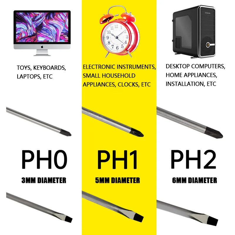 3*150-6*150 mm PH0 PH1 PH2 Kruiskopschroevendraaier 3 mm 5 mm 6 mm Sleufschroevendraaier Multifunctionele magnetische kruiskopschroevendraaiergereedschappen