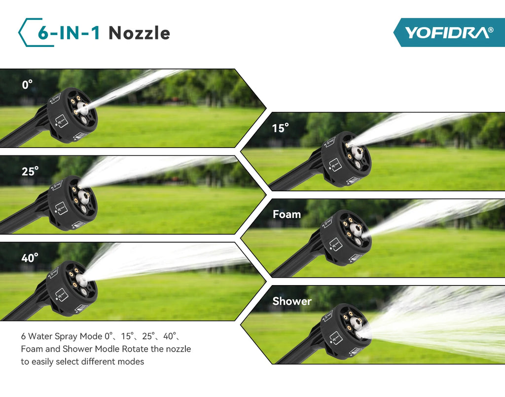 YOFIDRA 200Bar Pistola Idropulitrice Per Auto Senza Spazzole Ad Alta Pressione Con Secchio Pistola a Spruzzo Elettrica Per Giardino Per Batteria Makita 21V Pin