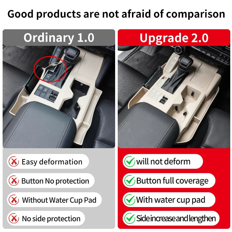 For Toyota Land Cruiser Prado LC250 250 J250 2024-2026 Center Console Silicone Cover Anti-Scratch Anti-Dust Perfect Fit Interior
