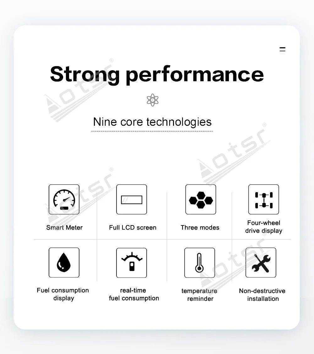 12.3 Inch Car LCD Digital Cluster For Toyota Hilux 2016-2024 Dashboard Virtual Cockpit Instrument Auto Speed Meter Ai Screen