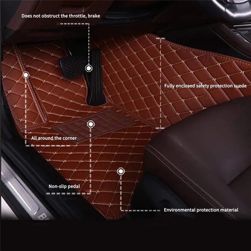 For BYD Formula Leopard Titanium 7/2025 Car Floor Mats Custom Car Mats Car Accessories Carpets Covers Left /Right Hand Drive