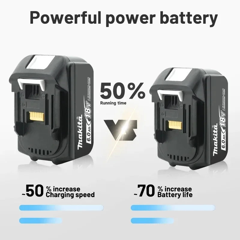 Makita 100% Original DDF487 Trapano Avvitatore a Batteria 18V, Avvitatore a Percussione Elettrico Brushless, Utensile Elettrico Ricaricabile
