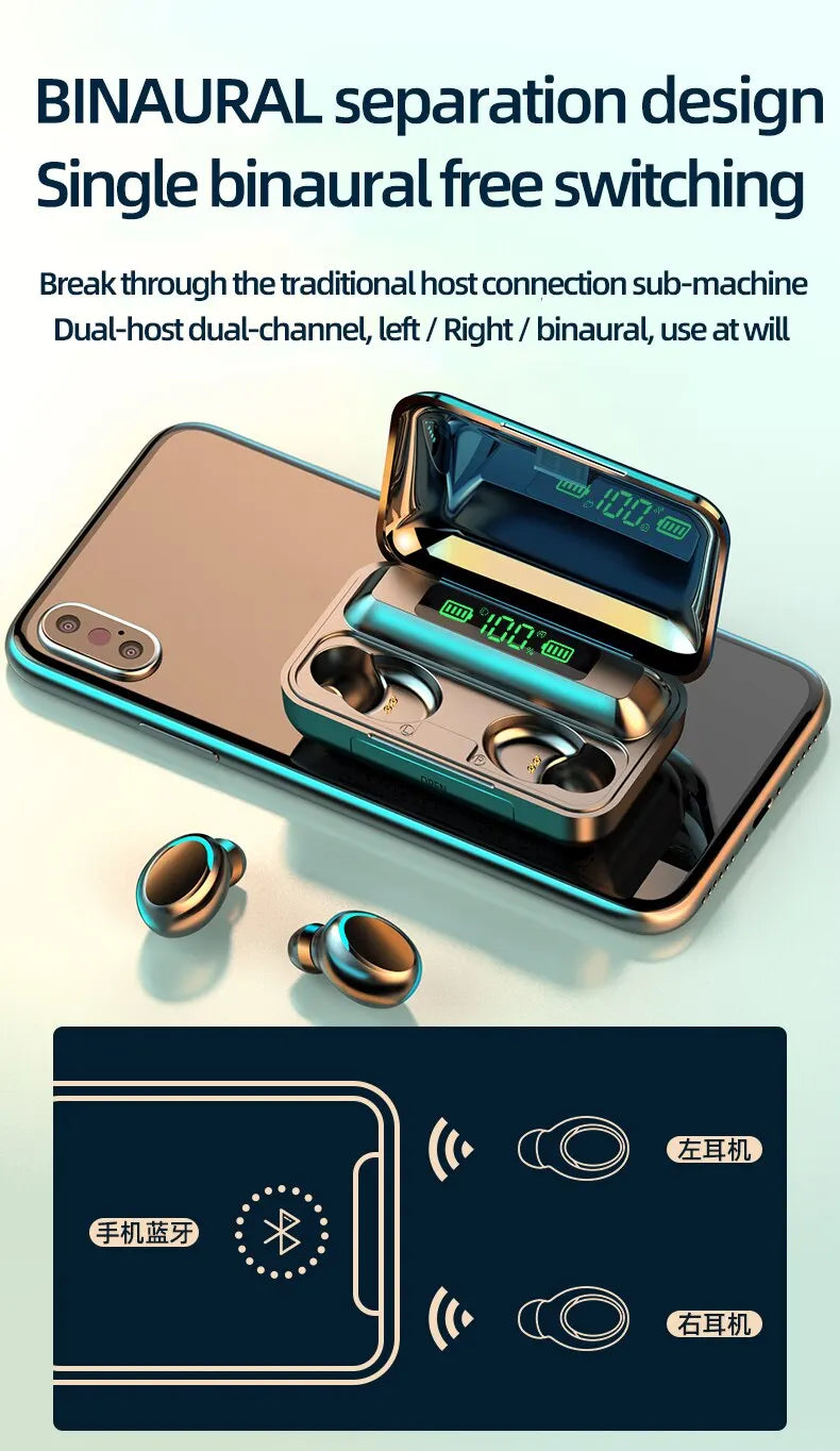 TWS Oortelefoon Bluetooth 5.0 Draadloze Koptelefoon HiFi Stereo Sport Waterdichte Oordopjes Headset Met Microfoon Handsfree Voor iPhone Xiaomi