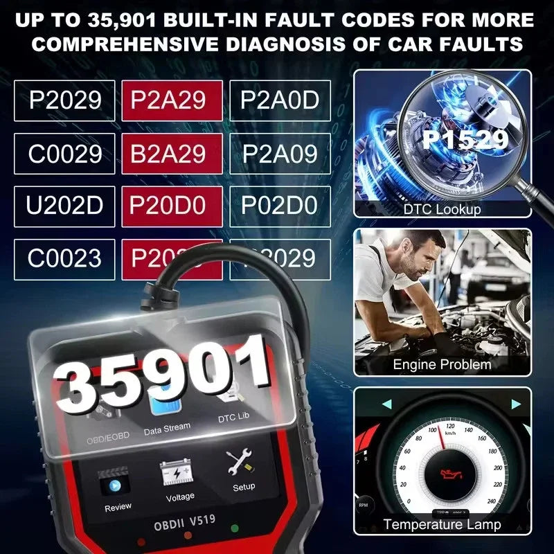 Professional V519 OBD2 Scanner Diagnostic Tool Real Time Code Reader Check Engine Light Scan Tool for All OBDII Cars Since 2003