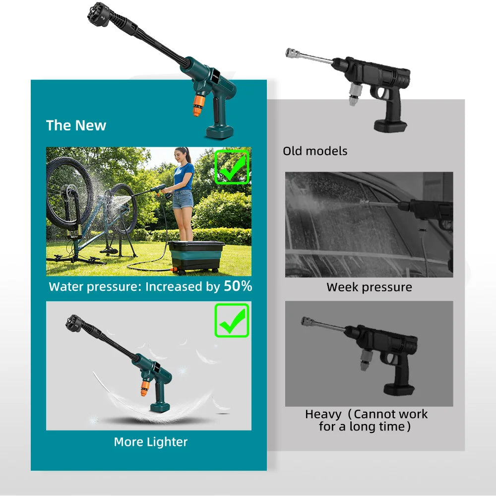 YOFIDRA 200 bar borstelloze elektrische hogedrukreiniger 6-in-1 autowasslang tuinspuit voor Makita 21V accu spuitpistool