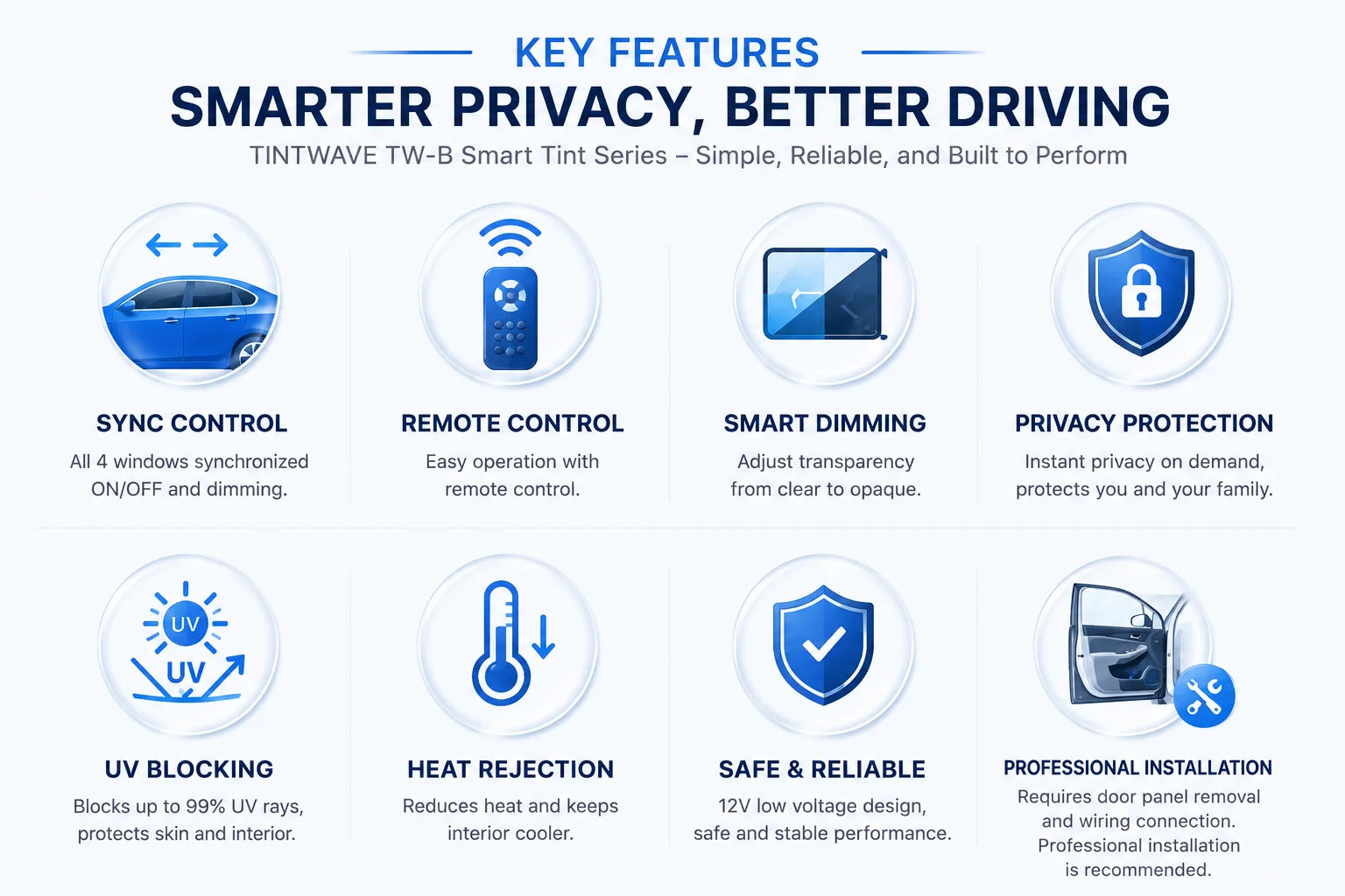 TINTWAVE Smart Tint Film VLT35 Switchable Privacy Window Tint Film Kit for Car Side Windows 2PCS / 4PCS