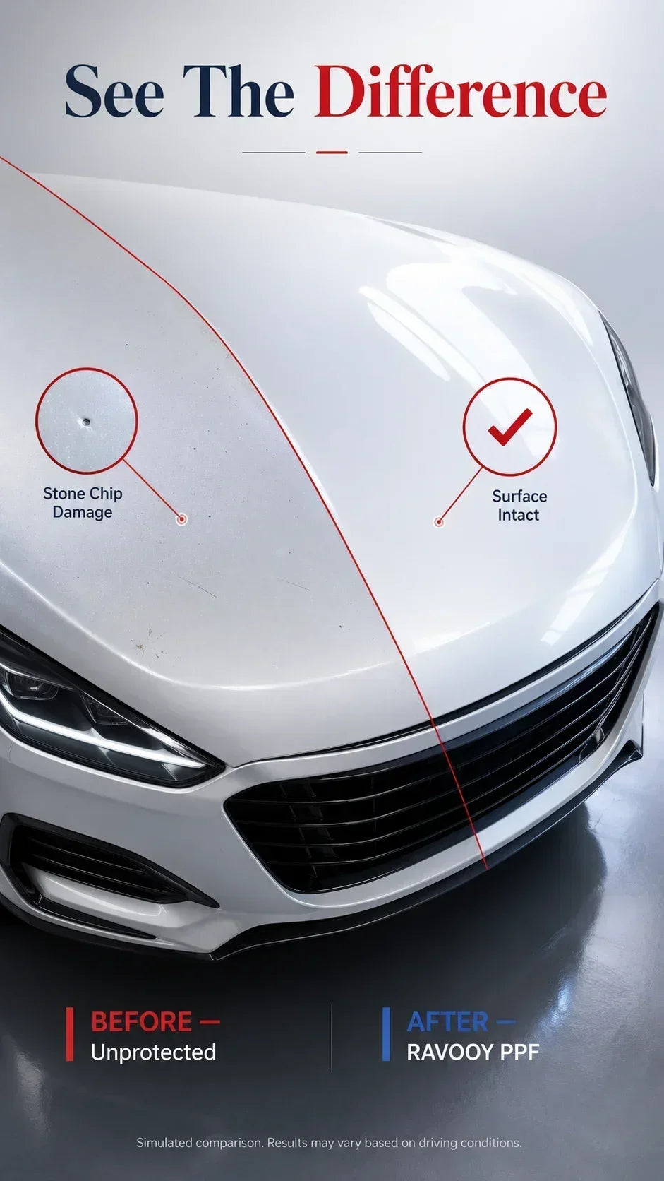 8.5mil TPU Precut PPF Kit For Porsche TAYCAN 2025-2026 - Hood, Fenders & Mirror Set - Self-Healing Clear Bra Film
