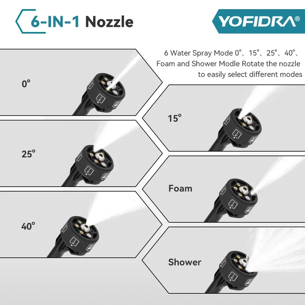 YOFIDRA 200Bar Pistola Idropulitrice Per Auto Senza Spazzole Ad Alta Pressione Con Secchio Pistola a Spruzzo Elettrica Per Giardino Per Batteria Makita 21V Pin