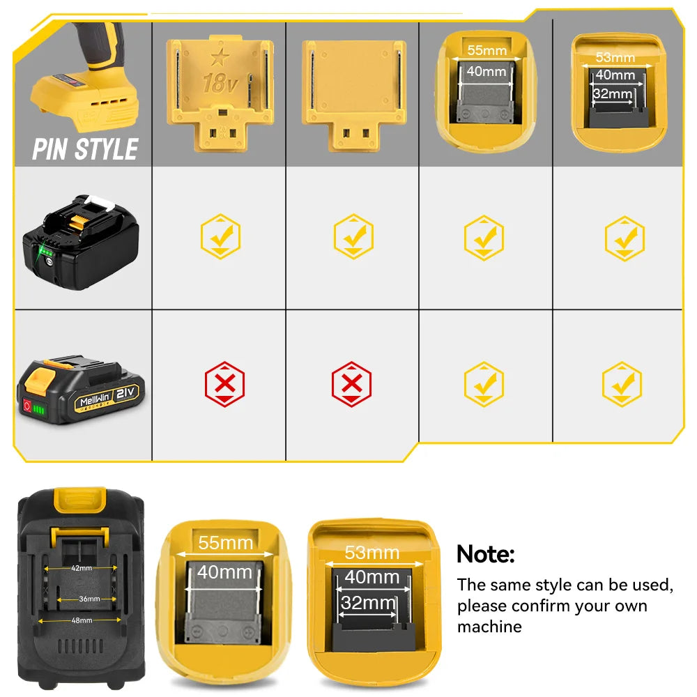 MELLWIN Trapano Avvitatore Elettrico a Percussione 25+3 Coppie, Set Multiuso Avvitatore Elettrico a Batteria, Utensile Elettrico Compatibile con Batteria Makita 18V con Perno
