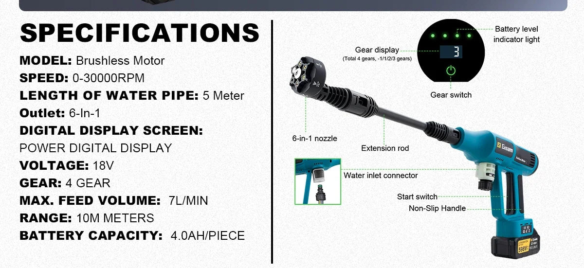 Gisam Pistola Idropulitrice Elettrica Brushless ad Alta Pressione 250 Bar, 4 Marcia, per Lavaggio Auto e Casa, compatibile con Batteria Makita 18V