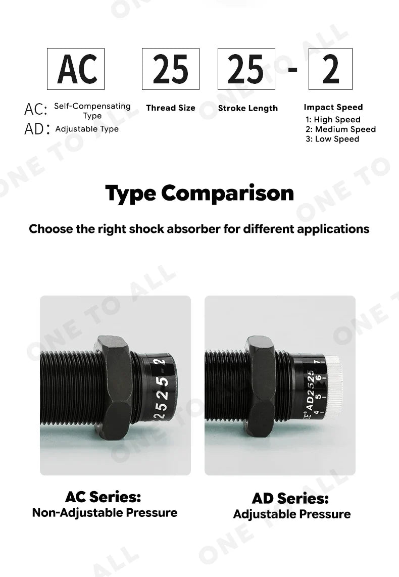 AC/AD Hydraulic Buffer Adjustableb Automatic Compensation Medium Carbon Steel Material Shock Absorber AC2020 AC2540