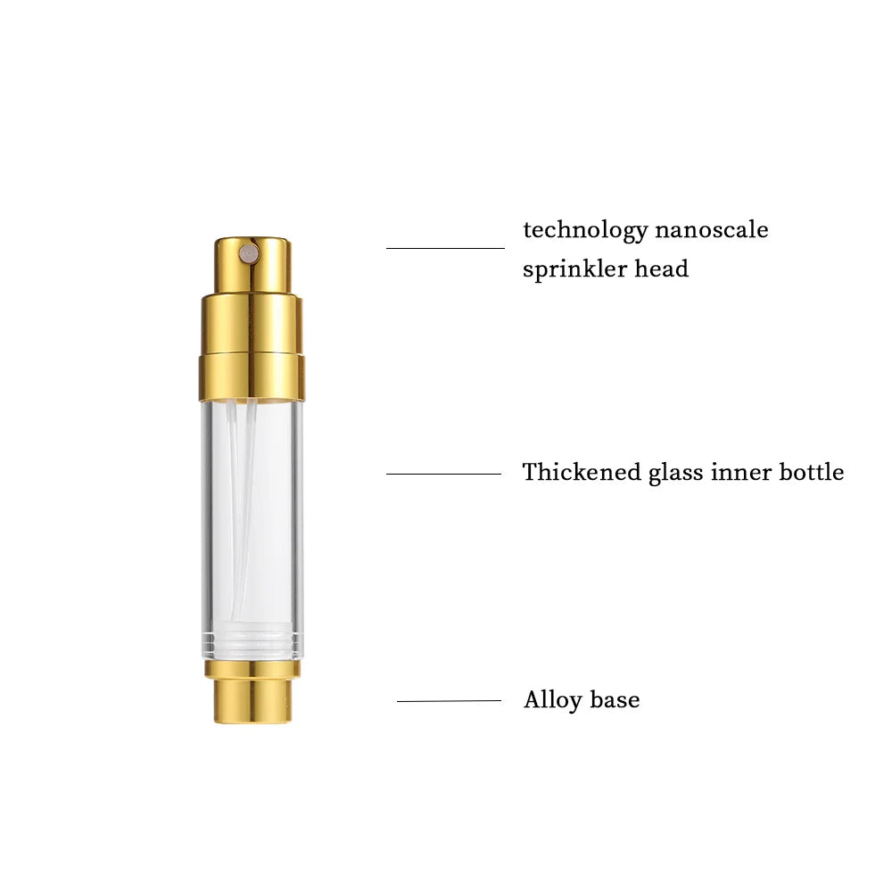 Louischanzl magnet Perfume Atomizer Bottle Portable leather Sprayer for Boarding Tight Sealing Travel Perfume Spray gift 5ml