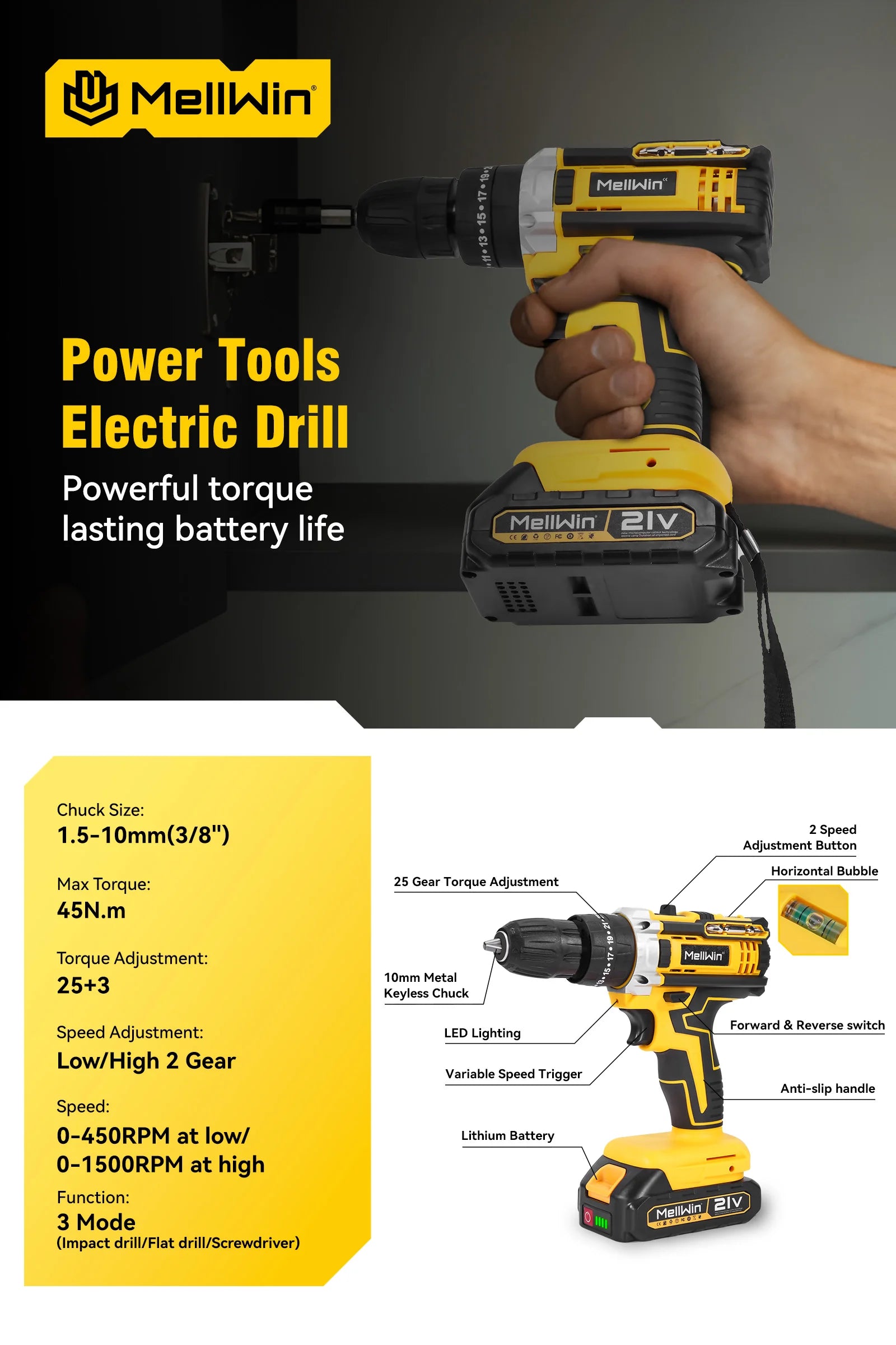 MELLWIN Trapano Avvitatore Elettrico a Percussione 25+3 Coppie, Set Multiuso Avvitatore Elettrico a Batteria, Utensile Elettrico Compatibile con Batteria Makita 18V con Perno