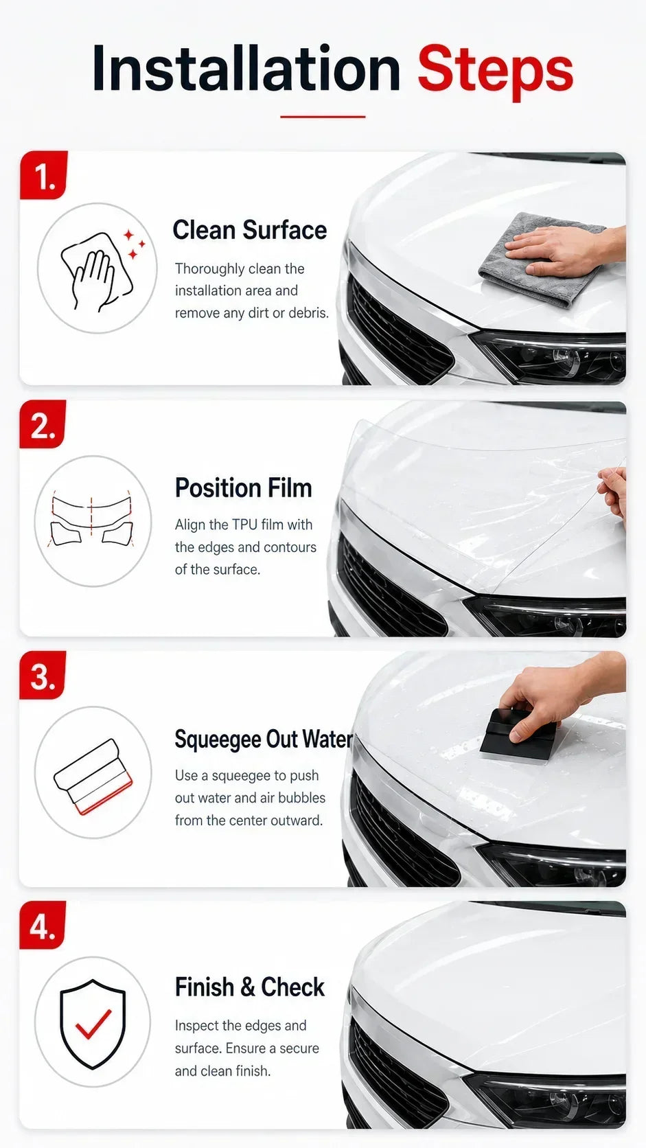 8.5mil TPU Precut PPF Kit For Porsche TAYCAN 2025-2026 - Hood, Fenders & Mirror Set - Self-Healing Clear Bra Film