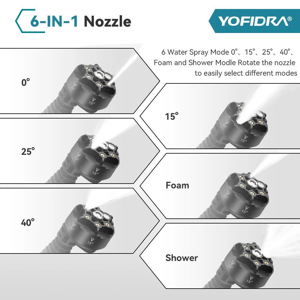YOFIDRA 200 bar borstelloze elektrische hogedrukreiniger 6-in-1 autowasslang tuinspuit voor Makita 21V accu spuitpistool