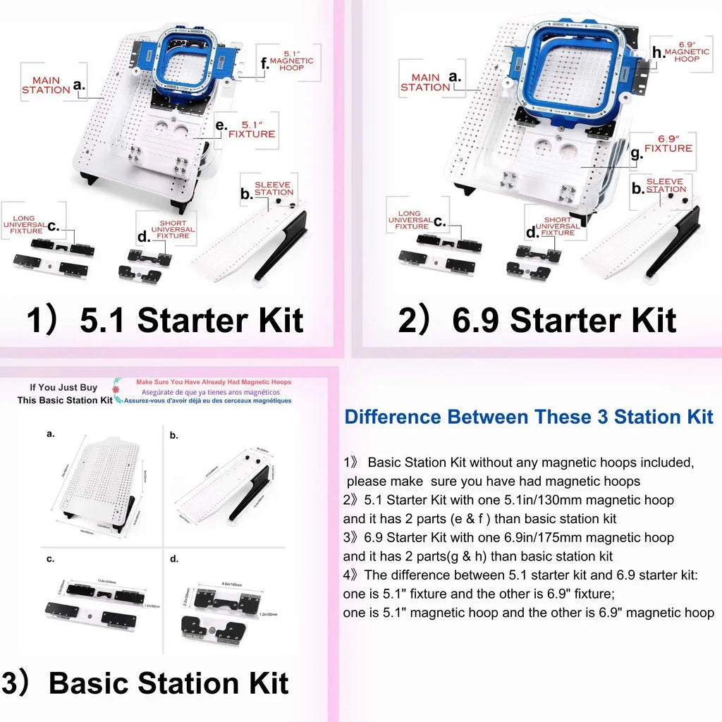 Macchina da ricamo Janome MB4/4S/4SE MB7/7E ed Elna 940/970 con kit di telai Sewtalent Mighty Hoop e piano di intelaiatura