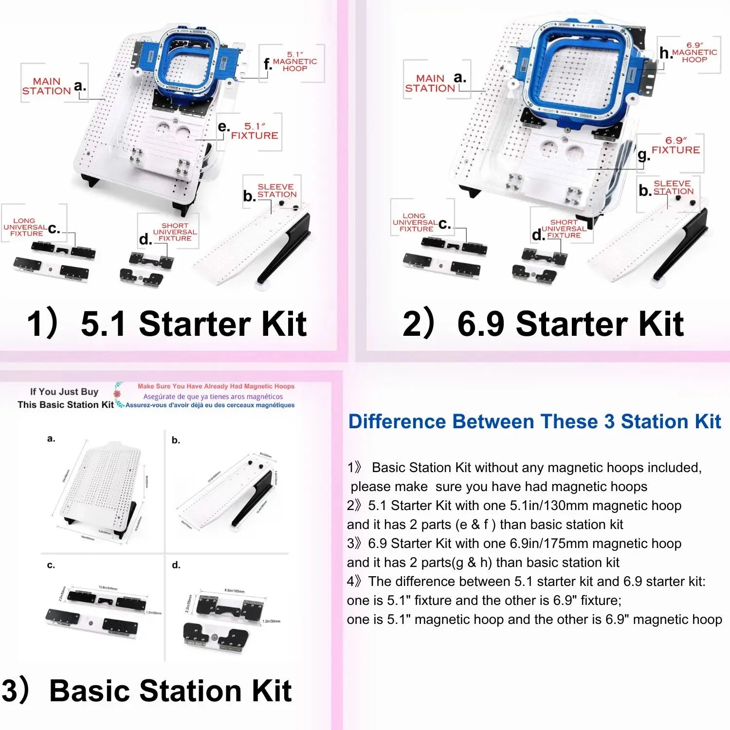 Macchina da ricamo Janome MB4/4S/4SE MB7/7E ed Elna 940/970 con kit di telai Sewtalent Mighty Hoop e piano di intelaiatura