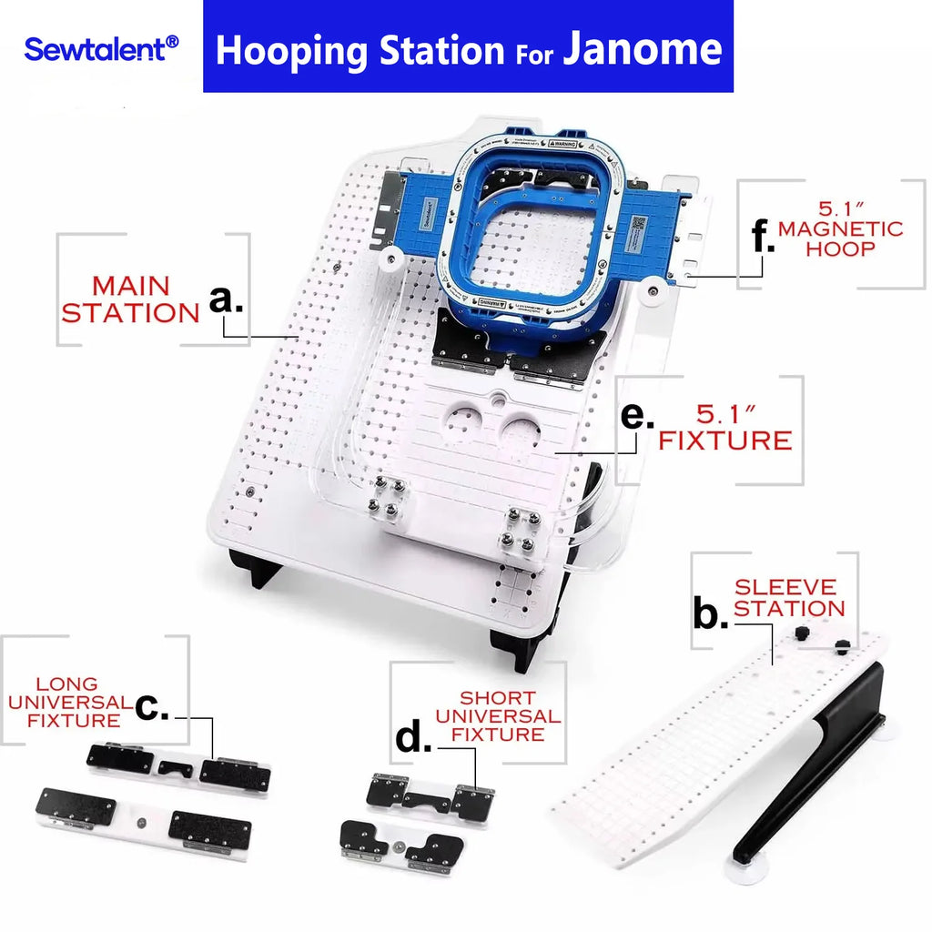 Macchina da ricamo Janome MB4/4S/4SE MB7/7E ed Elna 940/970 con kit di telai Sewtalent Mighty Hoop e piano di intelaiatura