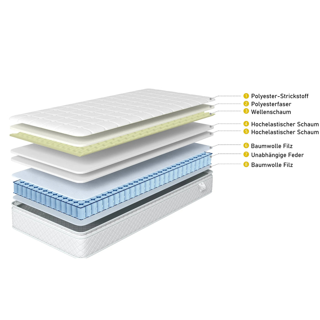 Comanlai Pocket Spring Mattress 90 x 200 cm 7 Zone Mattresses Height 25 cm Ergonomic Spring Mattress Hardness H3 Mattress White