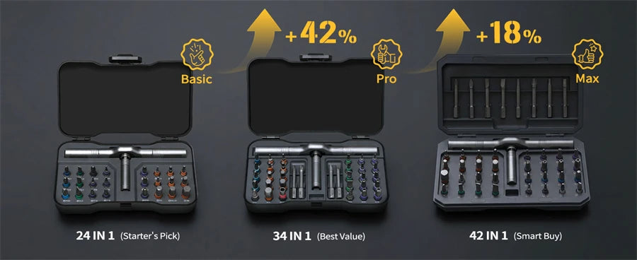 Set di cacciaviti magnetici 24 in 1 Cacciavite a cricchetto magnetico compatto e portatile con manico motore reversibile ad alta coppia