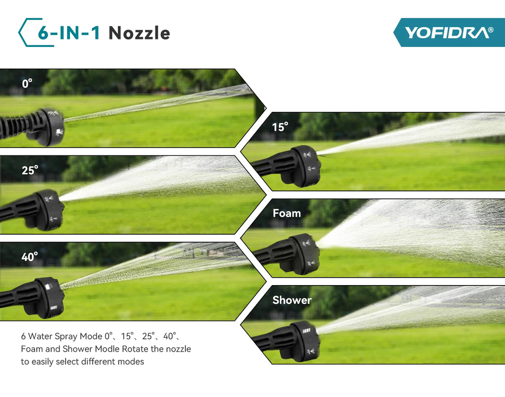 YOFIDRA 200Bar Idropulitrice Brushless ad Alta Pressione Pistola ad Acqua Elettrica con Secchio Spruzzatore per Pulizia Auto per Perno Batteria Makita 21V