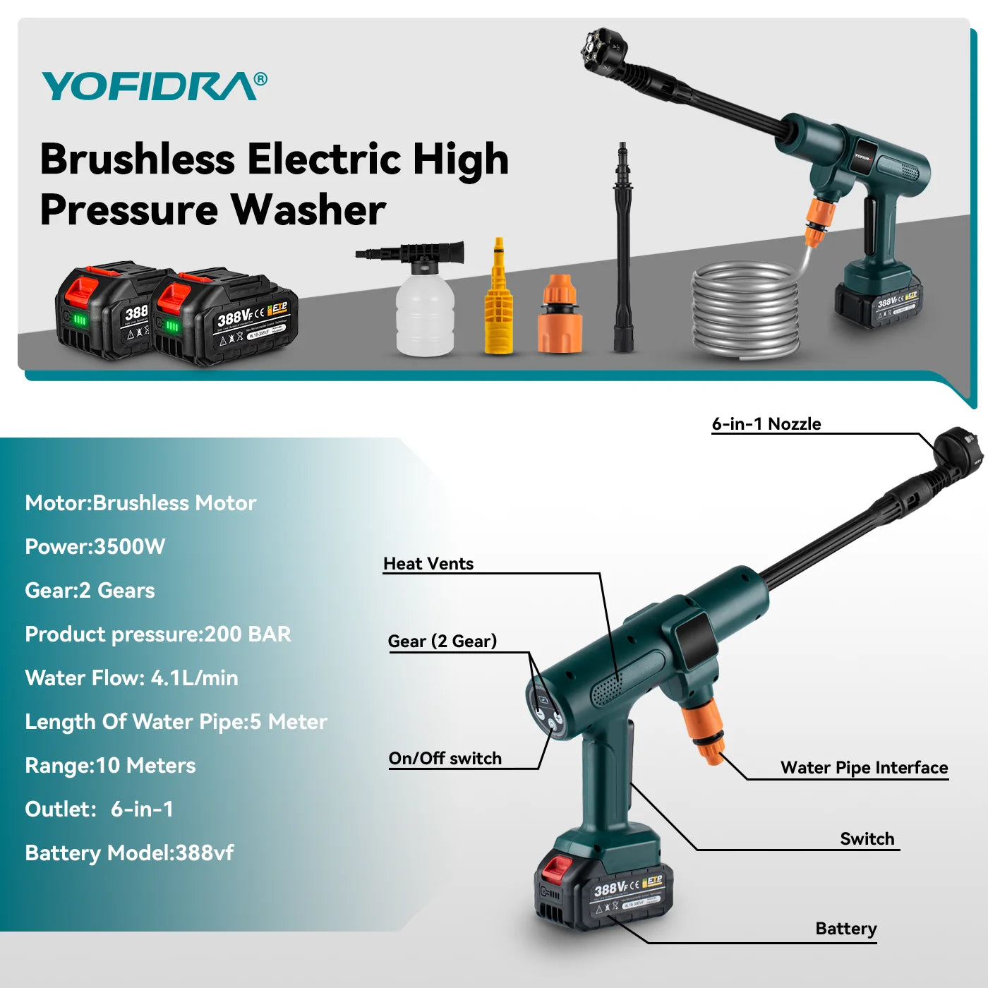 YOFIDRA 200Bar Pistola a Spruzzo Elettrica ad Alta Pressione Senza Spazzole 3500W 6IN1 Idropulitrice per Auto Attrezzo da Giardino Per Batteria Makita
