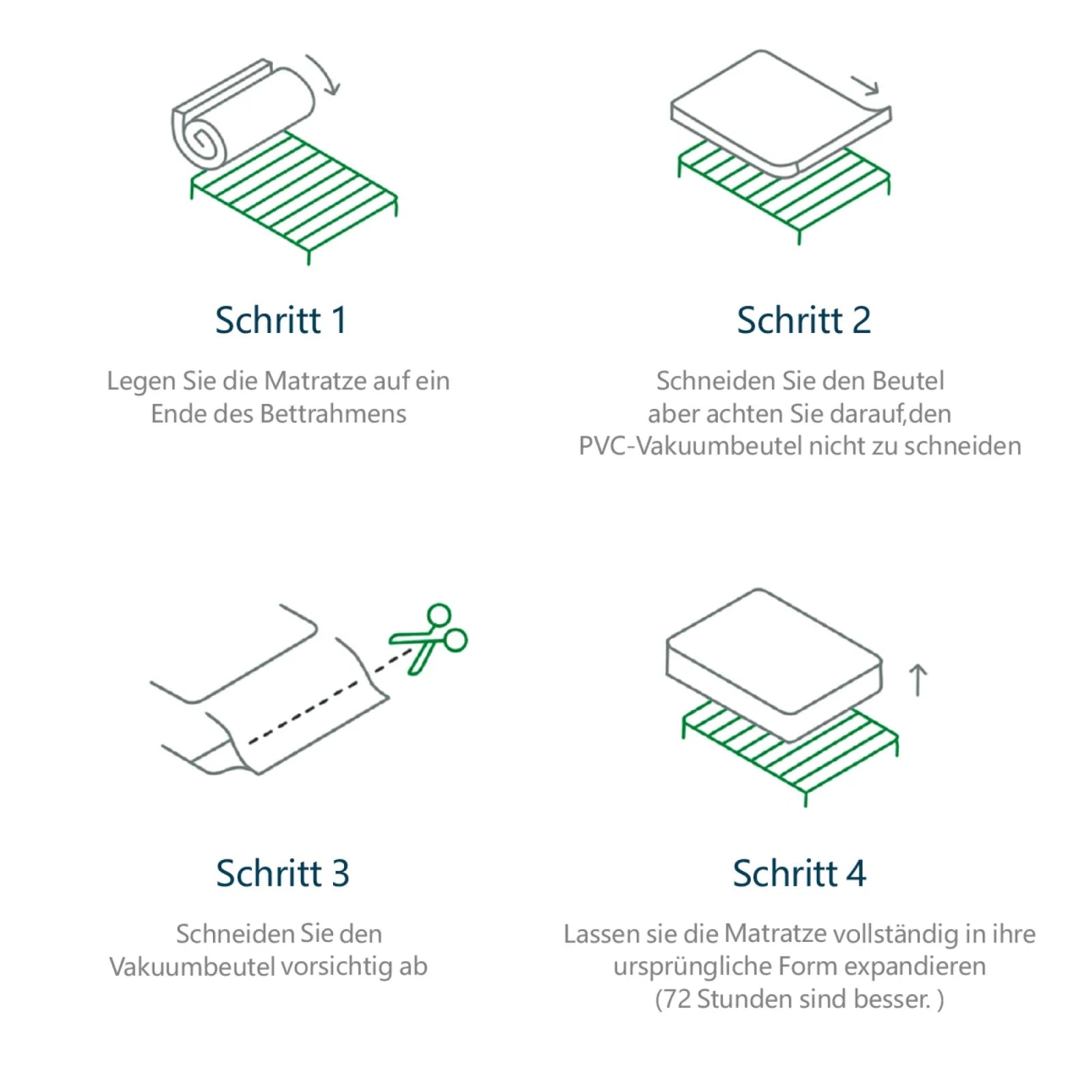 Comanlai Pocket Spring Mattress 90 x 200 cm 7 Zone Mattresses Height 25 cm Ergonomic Spring Mattress Hardness H3 Mattress White