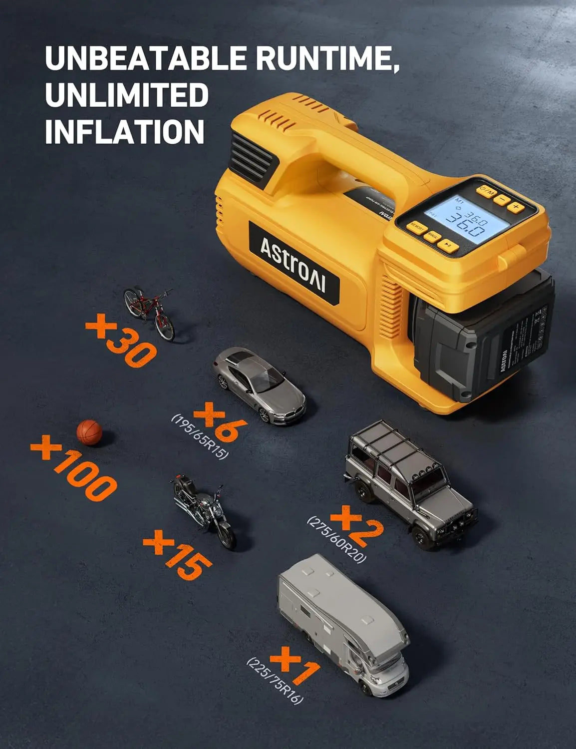 Cordless Tire Inflator Portable Air Compressor, 20V Heavy Duty Rechargeable Air Pump with 4000mAh Battery, 50L/Min Fast Inflation, 150PSI, 4 Memory Modes for Car, SUV, Truck Tires