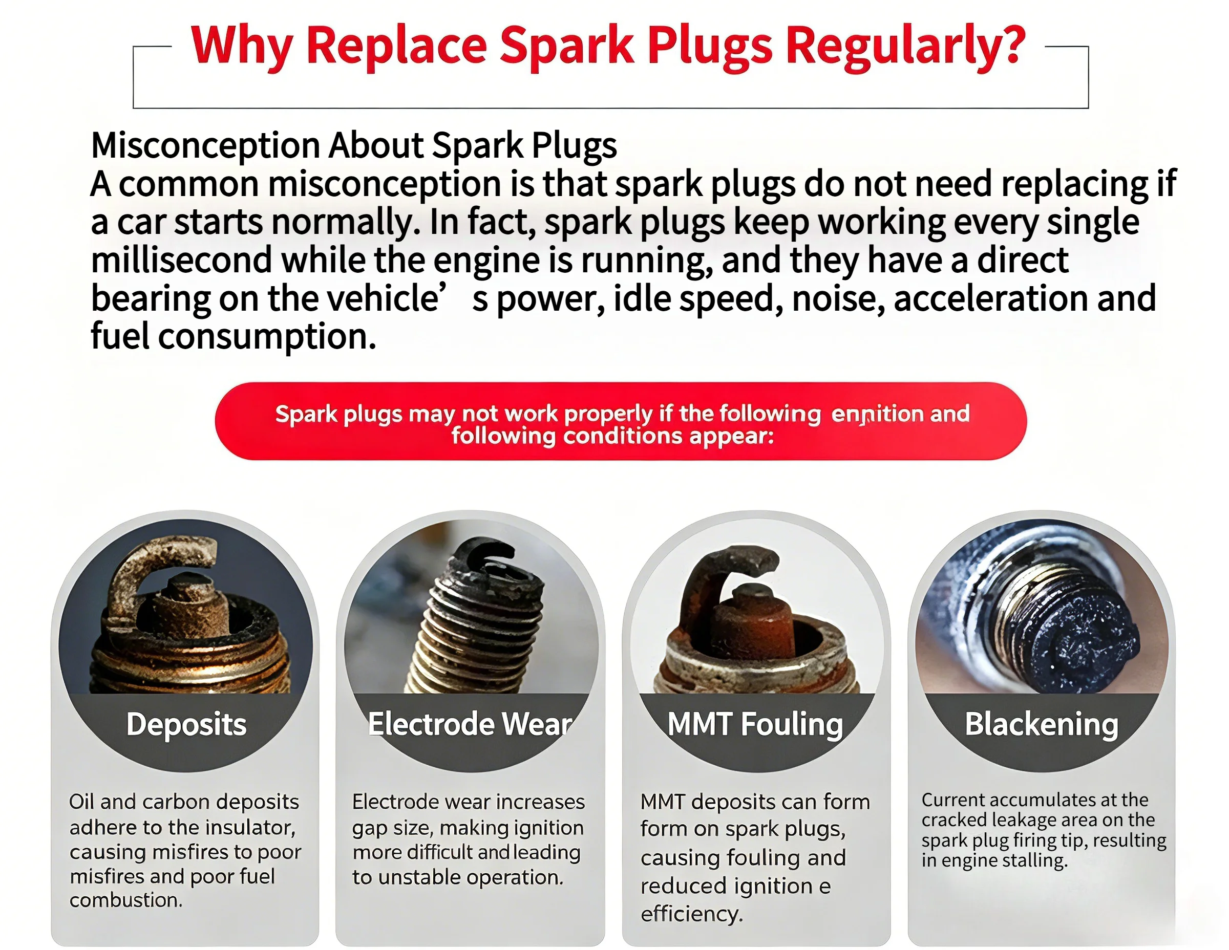 NGK Laser Iridium Spark Plugs DILKAR7B11 1406 4PCS Fits For Selected Infiniti EX FX G JX Models