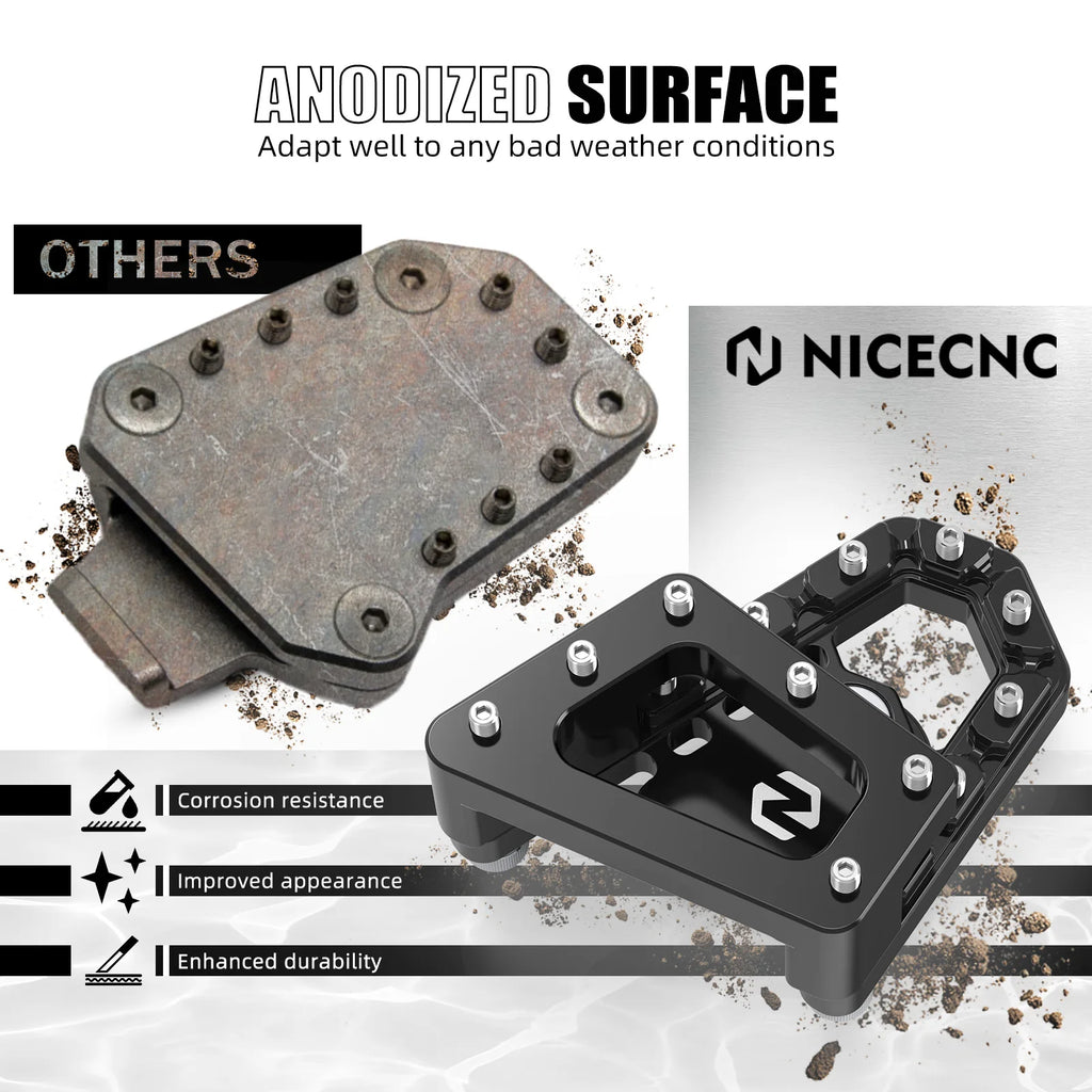 NICECNC DualControl Rear Brake Lever Pedal Step Tip Plate Extender For BMW R1250GS R 1250 GS 2018 2019 2020 2021 2022 2023