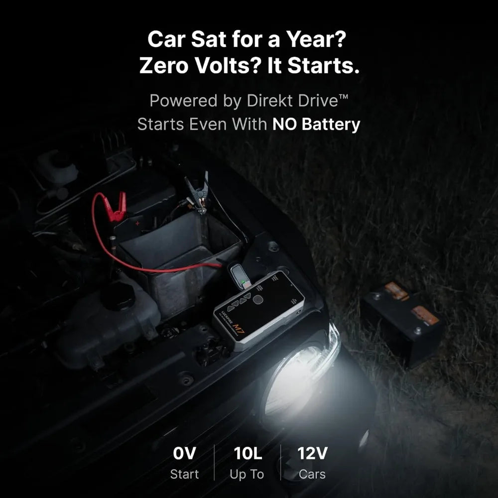 Smart Jump Starter with Air Compressor, TÜV Certified 12V Car Battery Booster, Tire Inflator, 60Wh Power Bank for 10L Gas & 8.5L Diesel