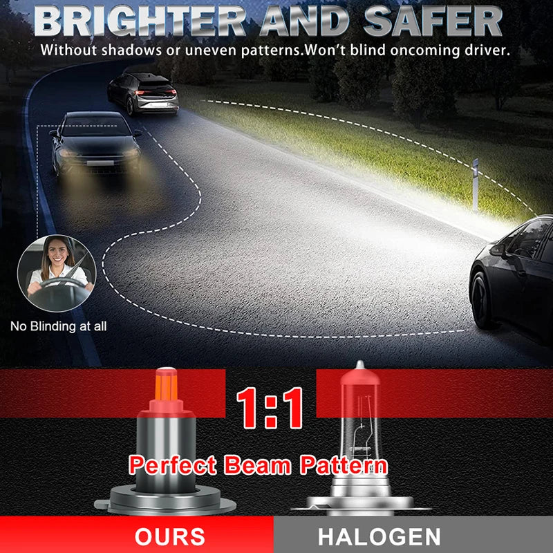 Dualvision 360 H7 LED Canbus Car Light Bulb 6 Sided CSP H1 H8 H9 H11 9005 HB3 9006 HB4 9012 HIR2 Led Headlamp For Projector Lens
