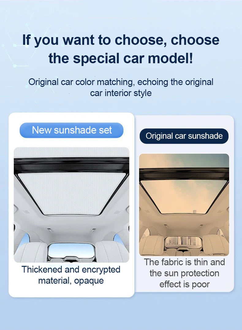 For Rox Polestones 01 2023 2024 2025 2026 Electrostatic Adsorption Skylight Sunshades UV Protection Heat insulation Accessories