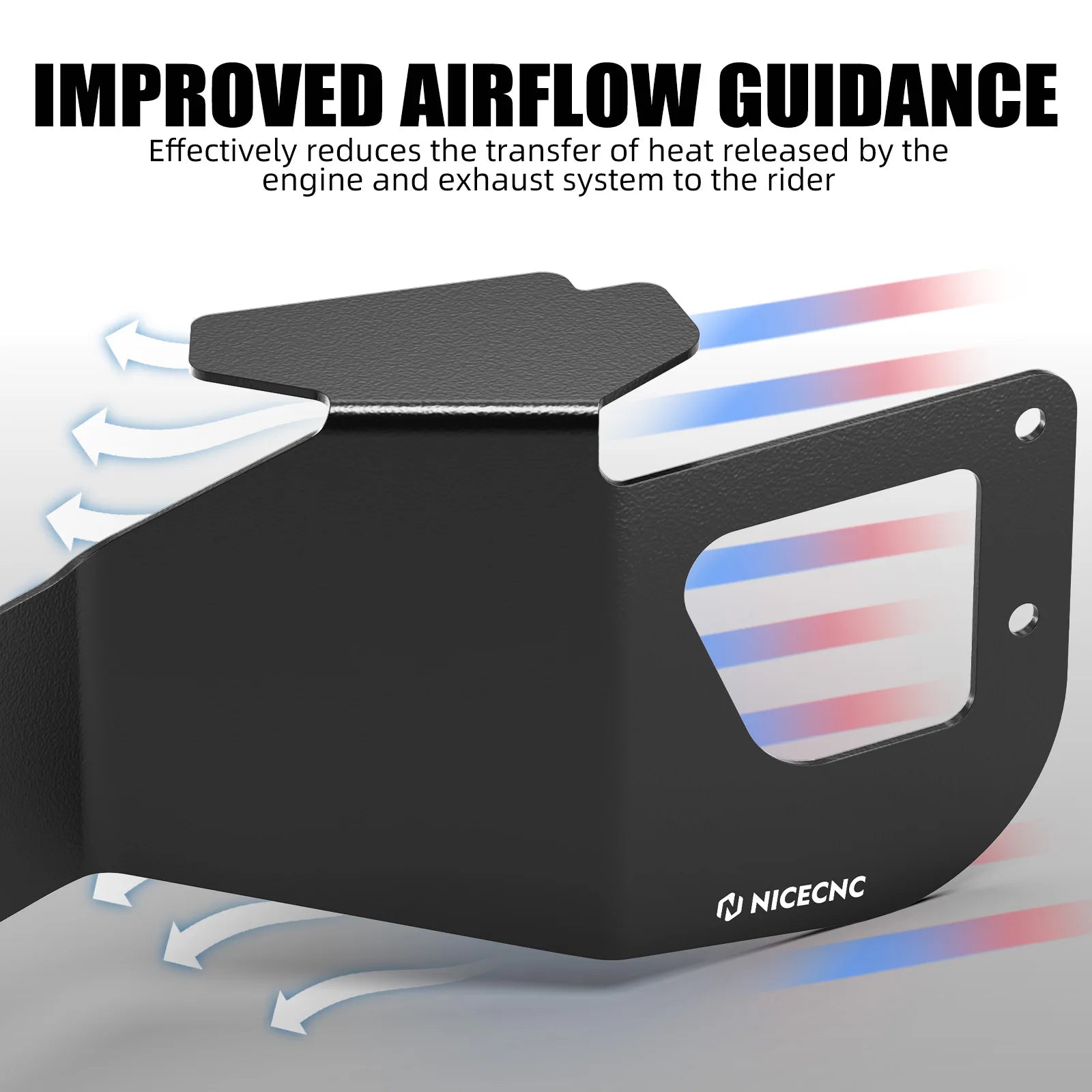 For BMW R1250GS 2019-2023 NICECNC Motorcycle Anti-heat Spoiler Exhaust Flap Cover For BMW R 1250 GS R 1250GS R 1250 GS 2023 2022