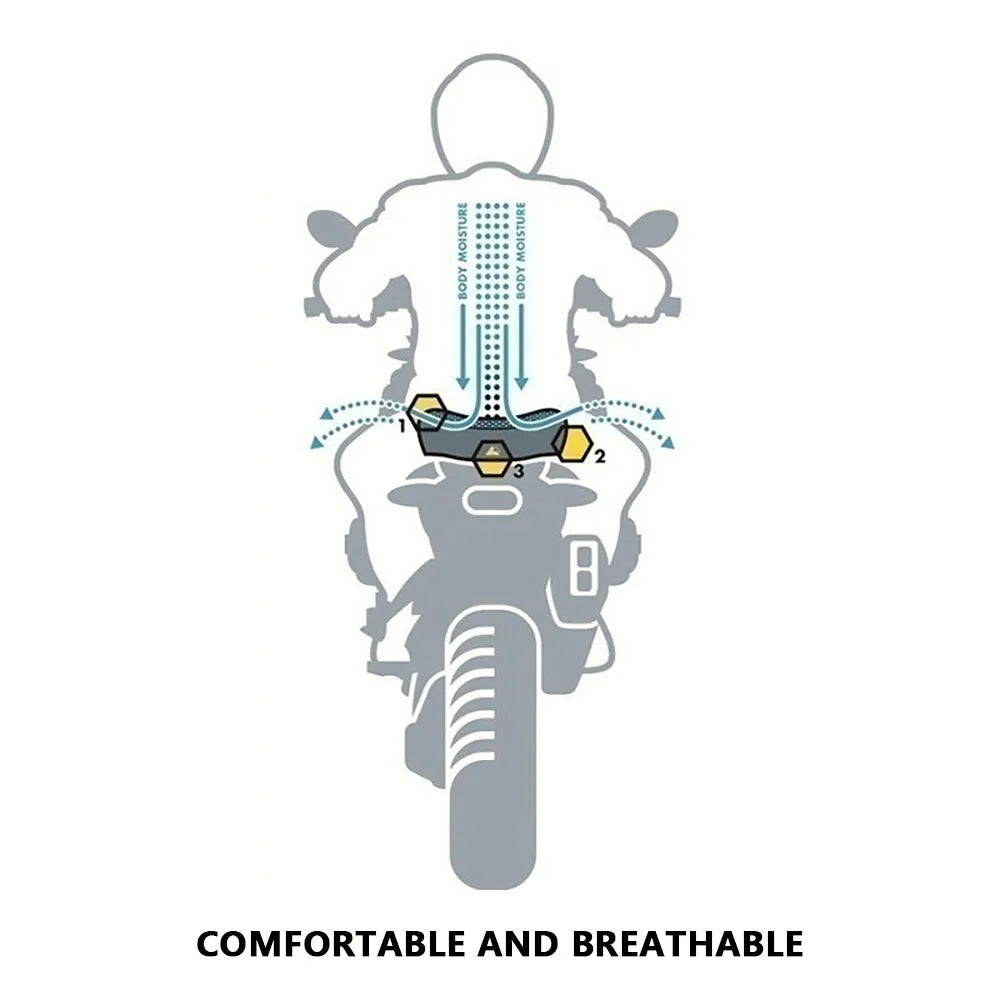 Tenere700 Motorcycle Seat Cover 3D Honeycomb Mesh Cushion Seat Cover Cooling for yamaha Tenere 700 T7 T 700 2020