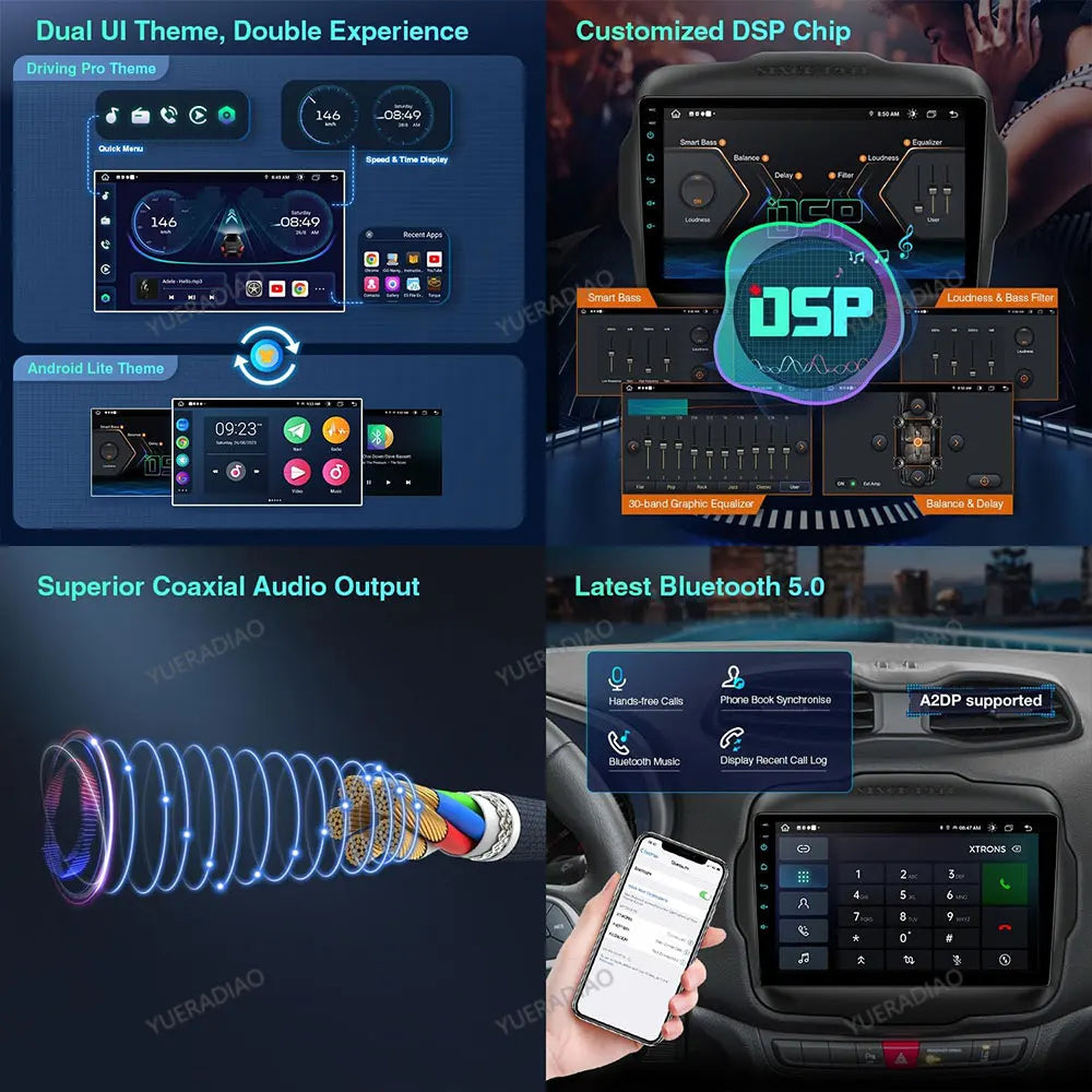 Android 17 Car Radio For Mercedes Benz GL ML W164 ML350 ML500 X164 GL35 GL45 2005 - 2012 GPS NAVI Multimedia Video Player 2DIN